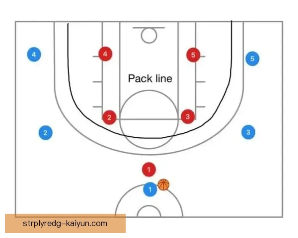 勒沃防守体系持续稳定，值得关注其在新赛季的表现变化